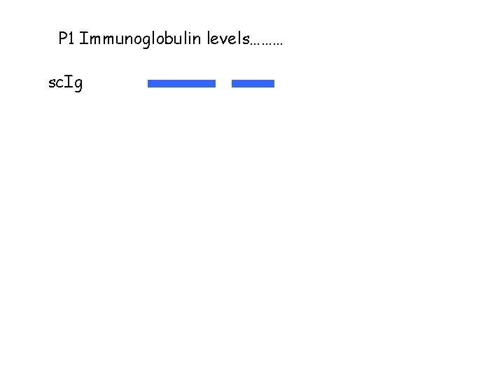 P 1 Immunoglobulin levels……… sc. Ig 