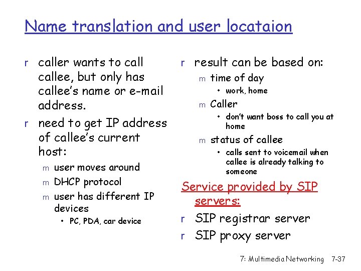 Name translation and user locataion r caller wants to callee, but only has callee’s