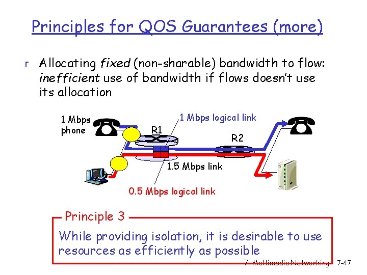 Principles for QOS Guarantees (more) r Allocating fixed (non-sharable) bandwidth to flow: inefficient use