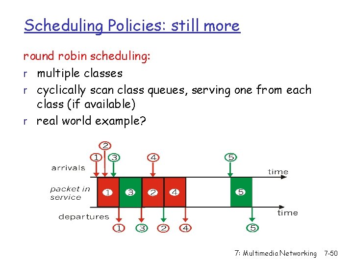 Scheduling Policies: still more round robin scheduling: r multiple classes r cyclically scan class