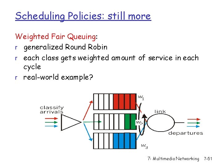 Scheduling Policies: still more Weighted Fair Queuing: r generalized Round Robin r each class