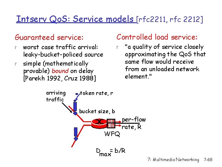 Intserv Qo. S: Service models [rfc 2211, rfc 2212] Controlled load service: Guaranteed service: