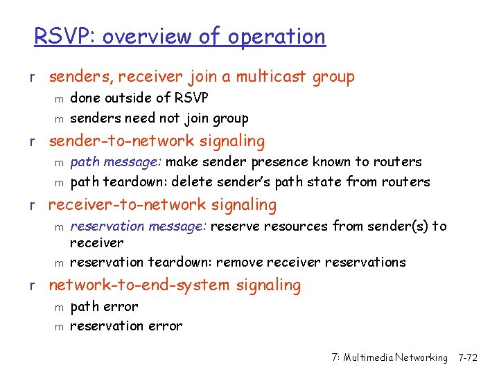 RSVP: overview of operation r senders, receiver join a multicast group m done outside