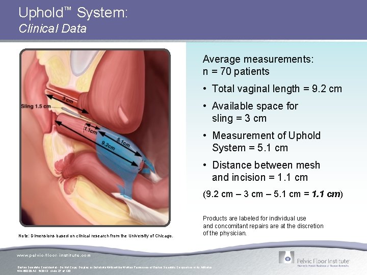 Uphold™ System: Clinical Data Average measurements: n = 70 patients • Total vaginal length Uphold™ System: Clinical Data Average measurements: n = 70 patients • Total vaginal length