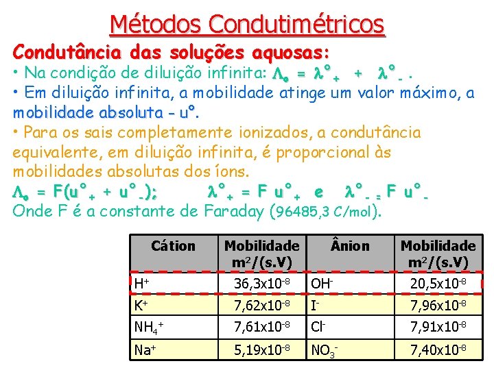 Métodos Condutimétricos Condutância das soluções aquosas: • Na condição de diluição infinita: o =