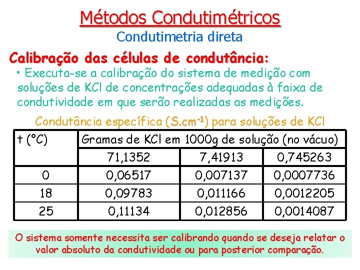 Métodos Condutimétricos Condutimetria direta Calibração das células de condutância: • Executa-se a calibração do