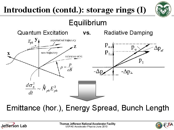 Introduction (contd. ): storage rings (I) Equilibrium Quantum Excitation vs. Radiative Damping Eph Emittance