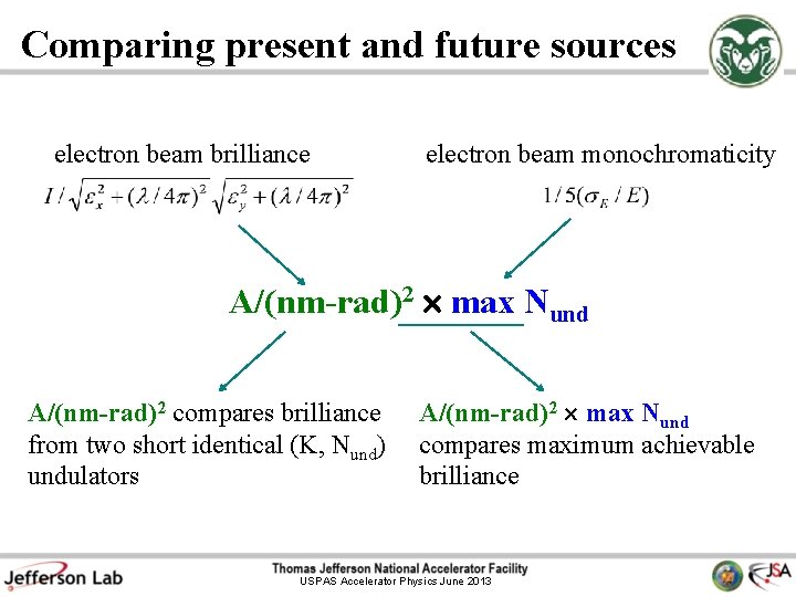 Comparing present and future sources electron beam brilliance electron beam monochromaticity A/(nm-rad)2 max Nund