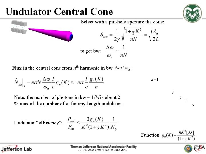 Undulator Central Cone Select with a pin-hole aperture the cone: to get bw: Flux