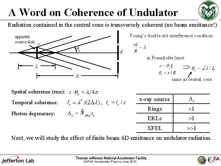 A Word on Coherence of Undulator Radiation contained in the central cone is transversely