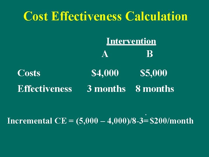 Cost Effectiveness Calculation Intervention A Costs Effectiveness $4, 000 B $5, 000 3 months