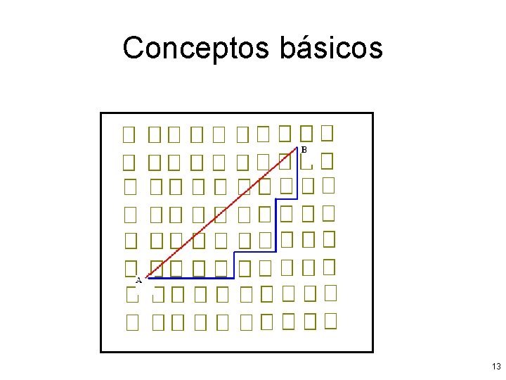 Conceptos básicos 13 