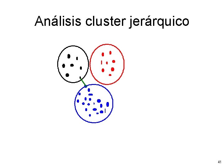 Análisis cluster jerárquico 41 