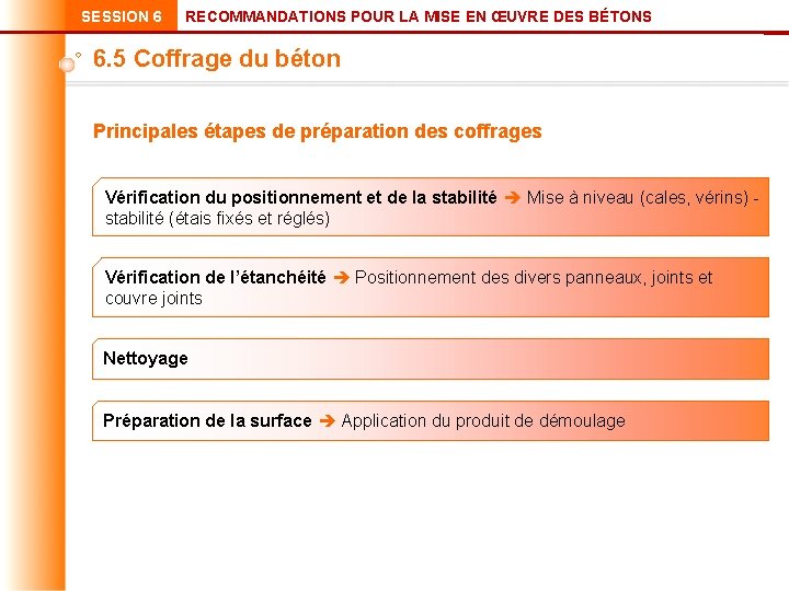 SESSION 6 RECOMMANDATIONS POUR LA MISE EN ŒUVRE DES BÉTONS 6. 5 Coffrage du
