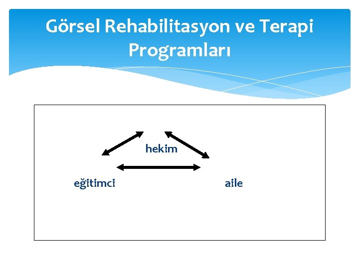 Görsel Rehabilitasyon ve Terapi Programları hekim eğitimci aile 