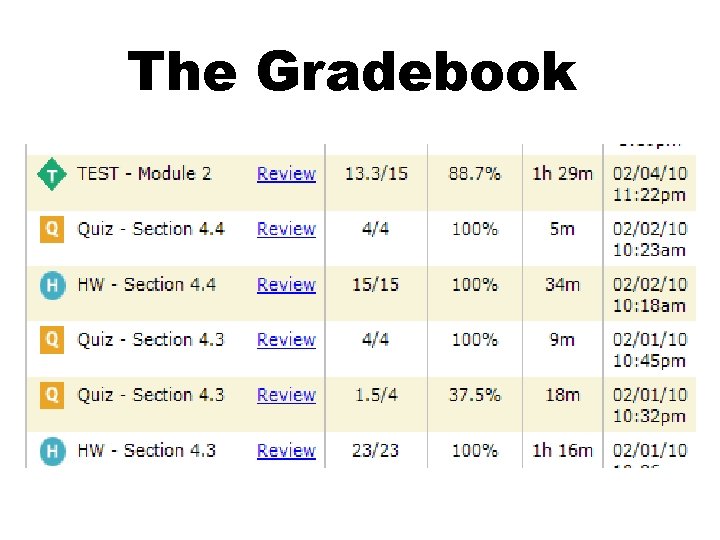 The Gradebook 