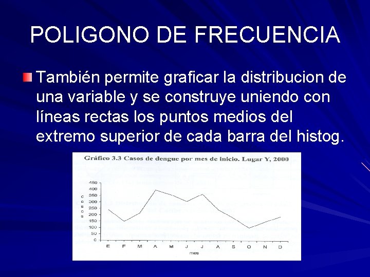 POLIGONO DE FRECUENCIA También permite graficar la distribucion de una variable y se construye POLIGONO DE FRECUENCIA También permite graficar la distribucion de una variable y se construye