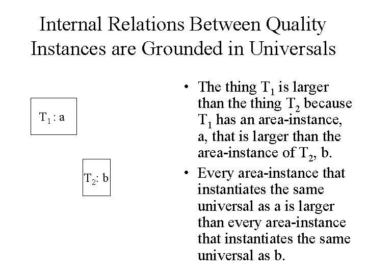 Internal Relations Between Quality Instances are Grounded in Universals T 1 : a T