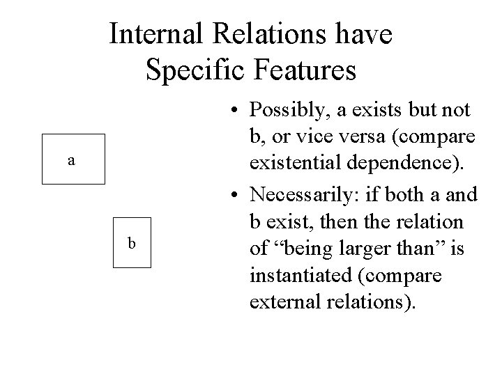 Internal Relations have Specific Features a b • Possibly, a exists but not b,