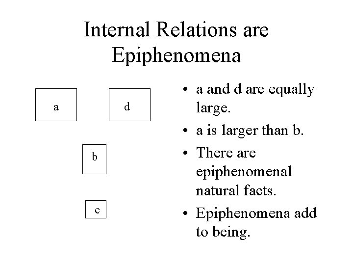 Internal Relations are Epiphenomena a d b c • a and d are equally
