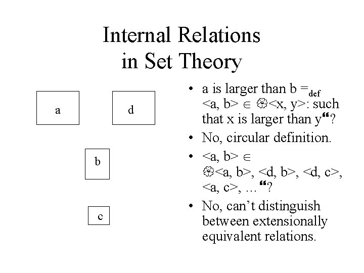 Internal Relations in Set Theory a d b c • a is larger than