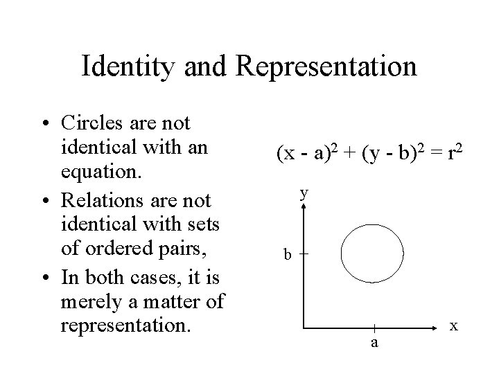 Identity and Representation • Circles are not identical with an equation. • Relations are