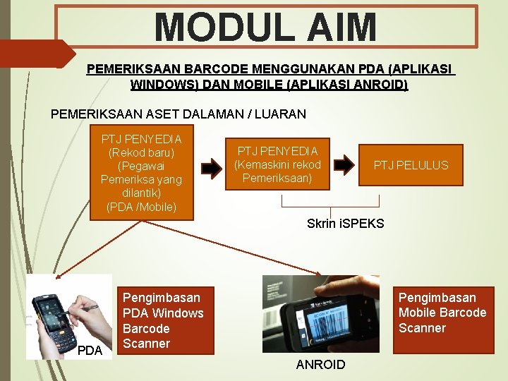 MODUL AIM PEMERIKSAAN BARCODE MENGGUNAKAN PDA (APLIKASI WINDOWS) DAN MOBILE (APLIKASI ANROID) PEMERIKSAAN ASET