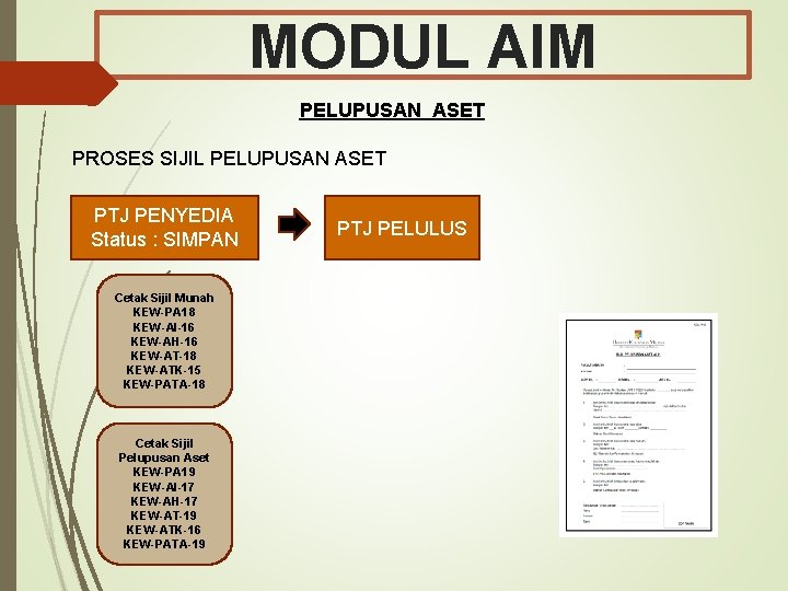 MODUL AIM PELUPUSAN ASET PROSES SIJIL PELUPUSAN ASET PTJ PENYEDIA Status : SIMPAN Cetak