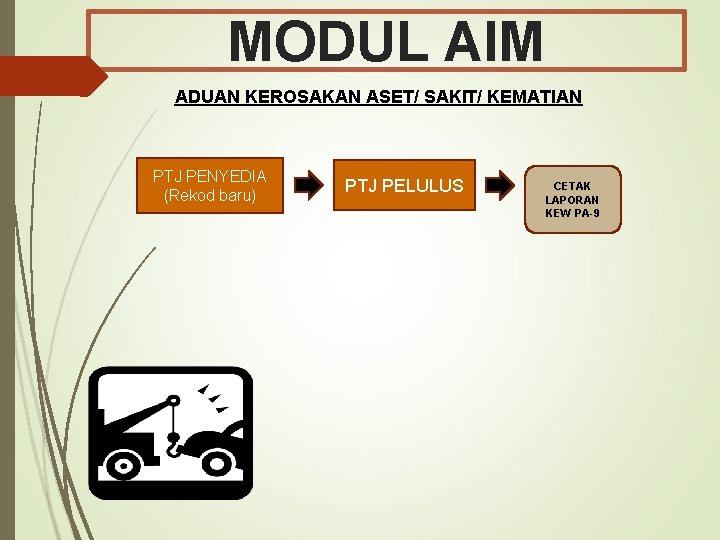 MODUL AIM ADUAN KEROSAKAN ASET/ SAKIT/ KEMATIAN PTJ PENYEDIA (Rekod baru) PTJ PELULUS CETAK