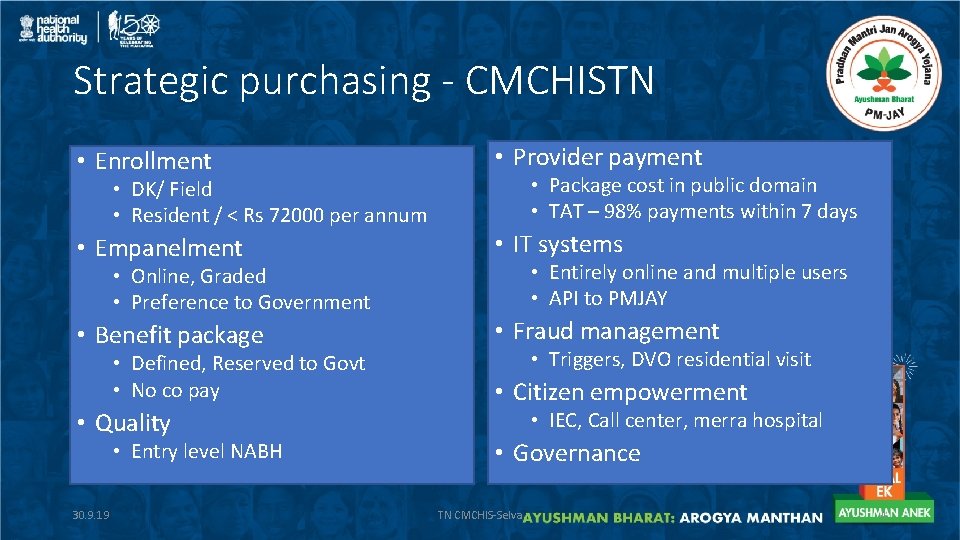 Strategic purchasing - CMCHISTN • Enrollment • Provider payment • Empanelment • IT systems