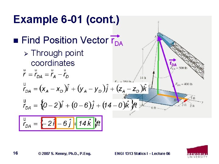 Example 6 -01 (cont. ) n Find Position Vector r. DA Ø 16 Through