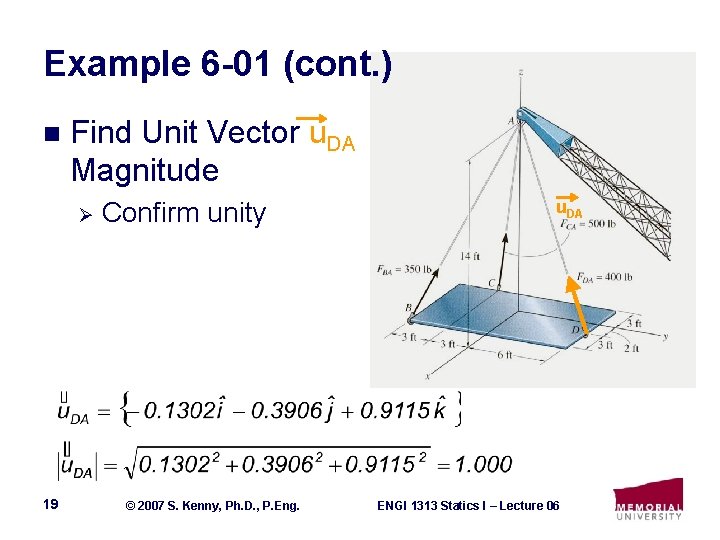 Example 6 -01 (cont. ) n Find Unit Vector u. DA Magnitude Ø 19