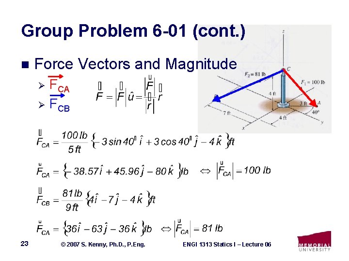 Group Problem 6 -01 (cont. ) n Force Vectors and Magnitude FCA Ø FCB