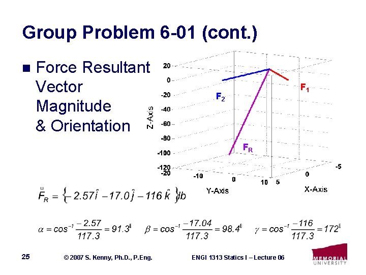 Group Problem 6 -01 (cont. ) n Force Resultant Vector Magnitude & Orientation F