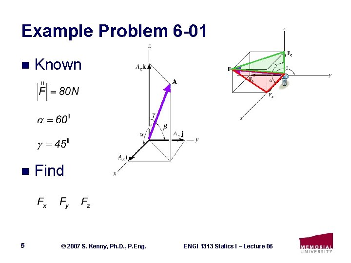 Example Problem 6 -01 n Known n Find 5 © 2007 S. Kenny, Ph.