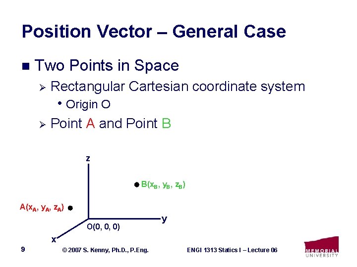 Position Vector – General Case n Two Points in Space Ø Rectangular Cartesian coordinate