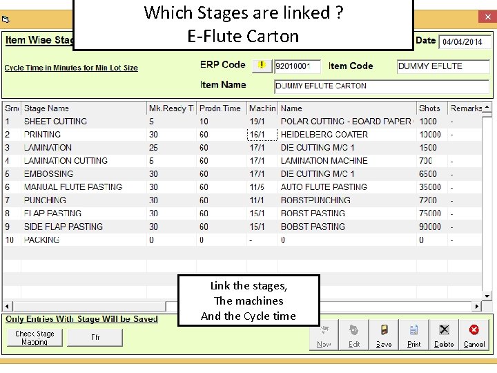 Which Stages are linked ? E-Flute Carton Link the stages, The machines And the