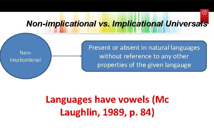 Non-implicational vs. Implicational Universals Nonimplicational Present or absent in natural languages without reference to