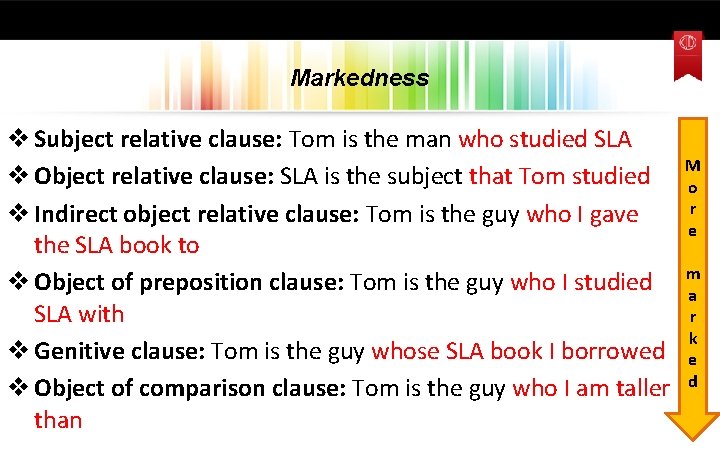 Markedness v Subject relative clause: Tom is the man who studied SLA v Object