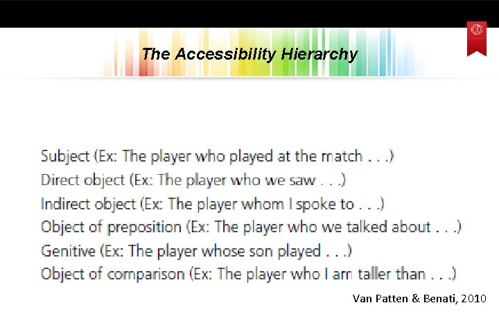 The Accessibility Hierarchy Van Patten & Benati, 2010 