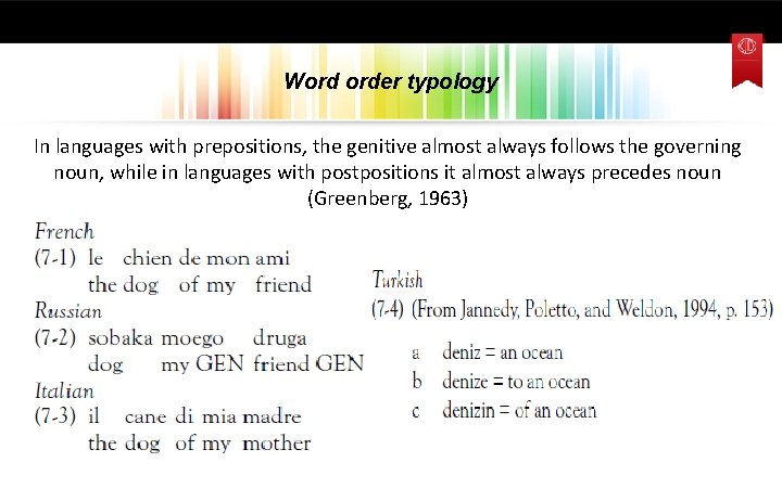 Word order typology In languages with prepositions, the genitive almost always follows the governing