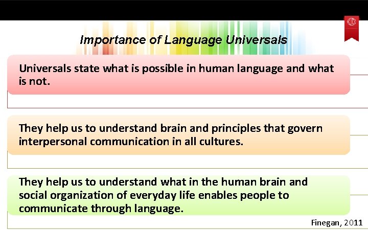 Importance of Language Universals state what is possible in human language and what is