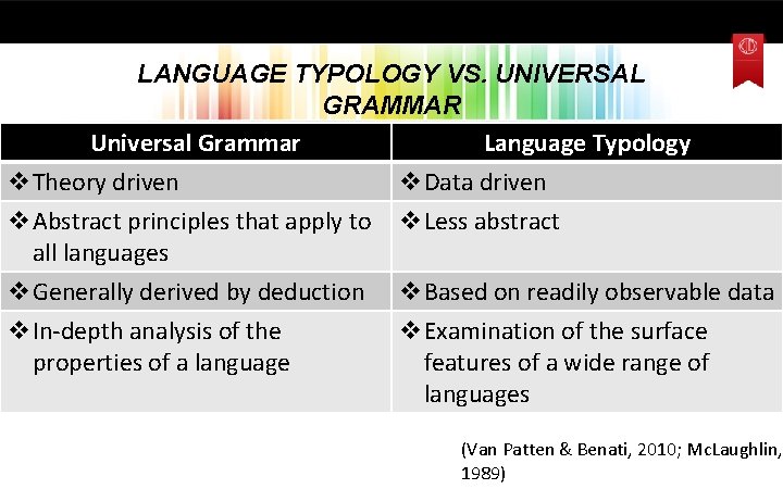 LANGUAGE TYPOLOGY VS. UNIVERSAL GRAMMAR Universal Grammar Language Typology v. Theory driven v. Data