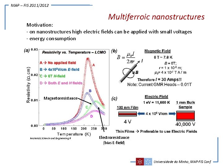 MAP – FIS 2011/2012 Multiferroic nanostructures Motivation: - on nanostructures high electric fields can