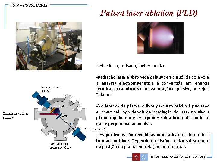 MAP – FIS 2011/2012 Pulsed laser ablation (PLD) -Feixe laser, pulsado, incide no alvo.