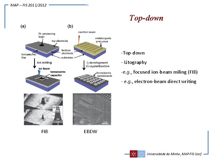 MAP – FIS 2011/2012 Top-down - Litography -e. g. , focused ion-beam miling (FIB)