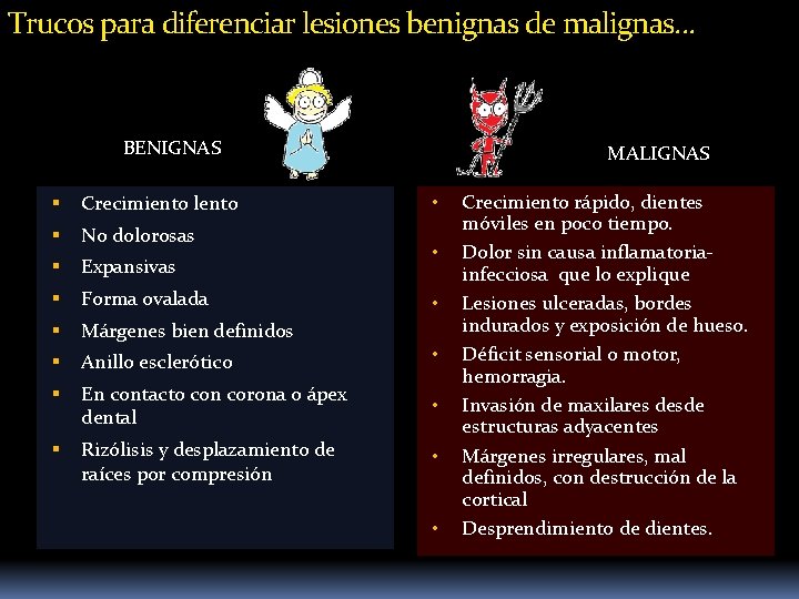 Trucos para diferenciar lesiones benignas de malignas… BENIGNAS MALIGNAS • Crecimiento lento No dolorosas Trucos para diferenciar lesiones benignas de malignas… BENIGNAS MALIGNAS • Crecimiento lento No dolorosas