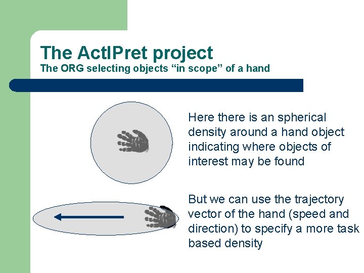 The Act. IPret project The ORG selecting objects “in scope” of a hand Here