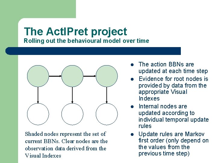 The Act. IPret project Rolling out the behavioural model over time l l l