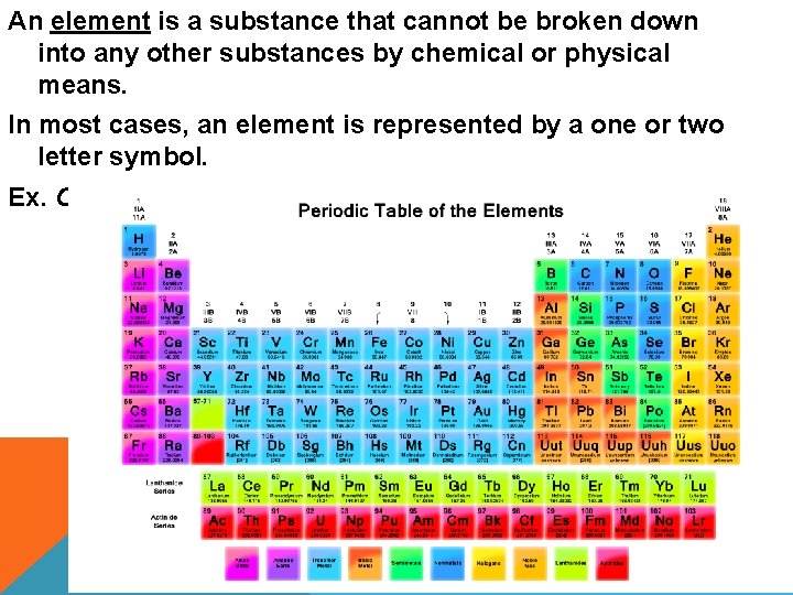 An element is a substance that cannot be broken down into any other substances